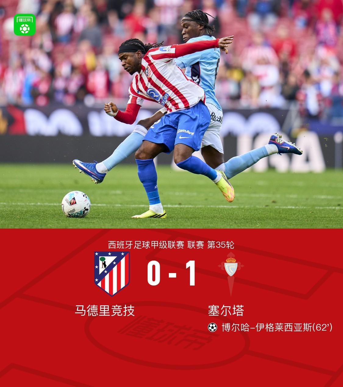 九游app下载-马竞0-1塞尔塔，伊格莱西亚斯制胜，希门尼斯伤退